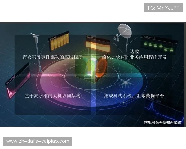 奥古诺德：解锁数字艺术与创新科技融合的未来发展之路